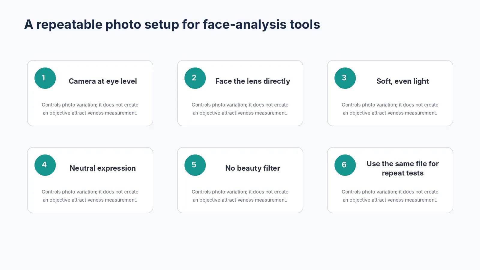 Controlled photograph setup with camera distance, lighting and a neutral expression.